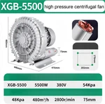 Centrifugalni ventilator visokog pritiska