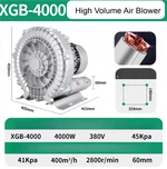 Puhač vazduha velike zapremine